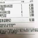 쭈니네부엌