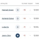 🐶 BMW CHAMPIONSHIP 🐶 3R -1, 총-12 이미지