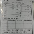 새롬모터스 이미지