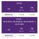 14개월 아기랑 인스파이어 더블퀸 1박2일 호캉스&amp;스플래시베이