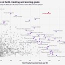 2009-주022 이미지