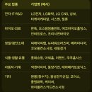 아워홈쿠쿠
