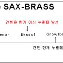 보이스 편집에 대하여... 이미지