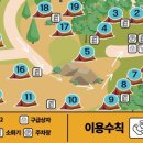 지니농원
