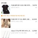 대백마트서문점 | [임신 35주 ~ 36주 차 일상] 진짜 출산 준비 시작!