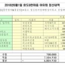 소남보건진료소 이미지