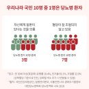 애터미 여주시한마음센터 | 식후 혈당 어디까지 올라가는 거예요~? 애터미 혈당컷 여주 소개