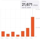 오류역광장 - 2300 | [ 중국 상하이 상해 | 3박 4일 1 ] 난징동루&인민광장 구경 ㅣ그랜드 센트럴 호텔 상하이 숙박 후기