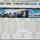 속초마리나베이스테이 이미지