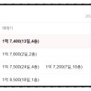 와룡아파트 이미지
