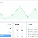 애드팜 - 금천구 가산디지털1로 168 | 애드팜