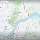 NR-13[건재로]-상-119 | 2021.12.18 이번주 자전거 생활 (feat: 일상 일기)