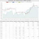 늘푸른합동공인중개사사무소 | 충청북도 청주흥덕구 봉명동 푸른아파트 시세 및 매매 실거래가 분석 (2022년 03월 기준 보고서)