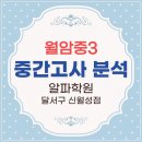 신월성알파학원 네이버블로그