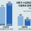 동아교역 이미지