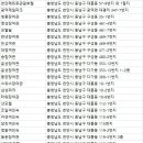 강변파크장여관 이미지