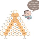 파스칼 이미지