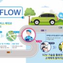 판교충전소 이미지