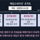 제국공인중개사사무소 Daum카페