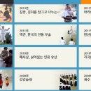 한국의 세계문화유산 이미지