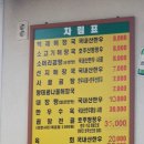 부여해장국