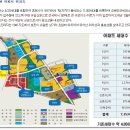 이마트약국 이미지