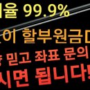 싼집 네이버블로그