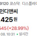 수주디앤씨 네이버블로그