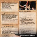 커피 바리스타 2급(자격A) 이미지