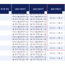 대치우리학원