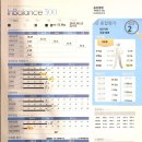 송강점핑다이어트 | [점핑]23.01.30 인바디 후기_점핑다이어트 송강점