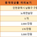 리치노래연습장 이미지
