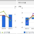 대양홈쇼핑 이미지