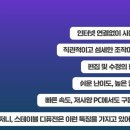 일상 속 AI 활용 이미지