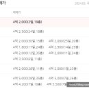 탑펜타힐즈공인중개사사무소 이미지