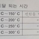 홈 베 이 킹 이미지