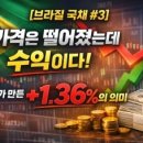 유에스디