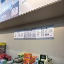 한솔약국 | [일상공유] 서울 용산역 창고형 약국 <메디킹덤> 가격 정보, 구매 후기, 제품 공유