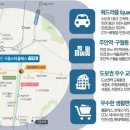 극동건설(주) 이미지