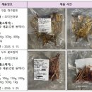 주식회사 서윤