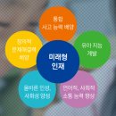 유아 창의&논리영재수학 이미지