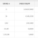 GS25 남악중앙점 이미지