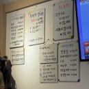 대구광역시 서구청 | 대구 서구청맛집 깜스 살맛나는집, 회코스 고민 끝내준 주방장마음대로 구성