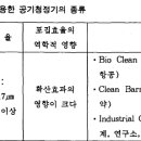 한국캠브리지필터(주)