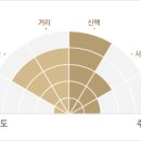 충북괴산 갈론계곡길(펌) 이미지