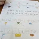 고운아이청소년과 네이버블로그