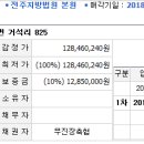 부귀면 소재지길 이미지