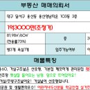 용산영남타운 이미지