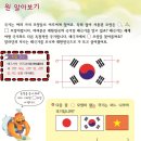 스토리텔링수학 이미지