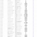 운연경로당 이미지